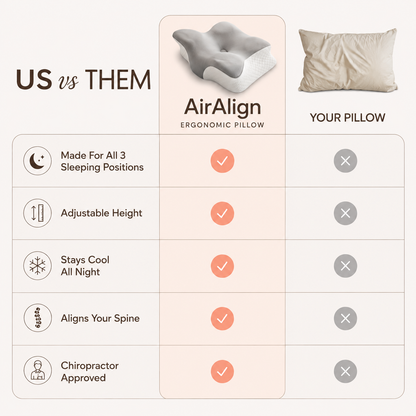 Sunday Sleeper™ AirAlign Ergonomic Pillow